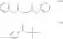 Fig. 91 - Resist composition and pattern-forming method using same
