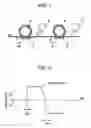 Fig. 02 - LITHOGRAPHIC PRINTING PLATE PRECURSOR AND PRINTING METHOD
