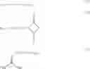 Fig. 61 - Positive resist composition and pattern forming method using the same