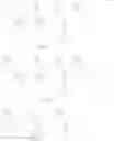Fig. 83 - Positive resist composition and pattern forming method