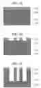 Fig. 02 - Etch-resistant disilane and saturated hydrocarbon bridged silicon-containing polymers, method of making the same, and method of using the same