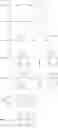 Fig. 16 - Positive resist composition and pattern forming method using the same