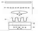 Fig. 01 - Lithographic method