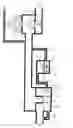 Fig. 05 - Device for the Multifunctional Control of the Supply of a Combustible Gas to a Burner Apparatus
