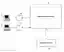 Fig. 01 - Method of treating autism using brain jogging system