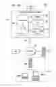 Fig. 04 - GRAPHICAL USER INTERFACE AND METHOD FOR PROVIDING A LEARNING SYSTEM