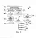 Fig. 08 - GRAPHICAL USER INTERFACE AND METHOD FOR PROVIDING A LEARNING SYSTEM