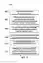 Fig. 14 - GRAPHICAL USER INTERFACE AND METHOD FOR PROVIDING A LEARNING SYSTEM