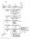 Fig. 15 - GRAPHICAL USER INTERFACE AND METHOD FOR PROVIDING A LEARNING SYSTEM