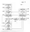 Fig. 25 - GRAPHICAL USER INTERFACE AND METHOD FOR PROVIDING A LEARNING SYSTEM