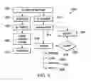 Fig. 08 - LEARNING SYSTEM