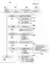 Fig. 15 - LEARNING SYSTEM