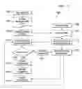 Fig. 25 - LEARNING SYSTEM