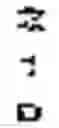 Fig. 24 - Genome-wide location and function of DNA binding proteins