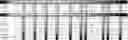 Fig. 24 - Method for HLA typing