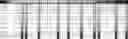 Fig. 41 - Method for HLA typing