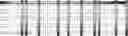 Fig. 67 - Method for HLA typing