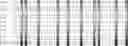 Fig. 70 - Method for HLA typing