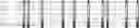 Fig. 90 - Method for HLA typing