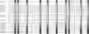 Fig. 92 - Method for HLA typing