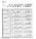 Fig. 09 - Methods For Detecting A Mutant Nucleic Acid