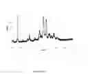 Fig. 09 - DETECTION OF DNA METHYLATION USING RAMAN SPECTROSCOPY