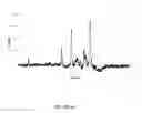 Fig. 10 - DETECTION OF DNA METHYLATION USING RAMAN SPECTROSCOPY