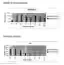 Fig. 09 - DIFFERENTIALLY EXPRESSED GENES INVOLVED IN ANGIOGENESIS, THE POLYPEPTIDES ENCODED THEREBY, AND METHODS OF USING THE SAME