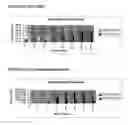 Fig. 13 - DIFFERENTIALLY EXPRESSED GENES INVOLVED IN ANGIOGENESIS, THE POLYPEPTIDES ENCODED THEREBY, AND METHODS OF USING THE SAME