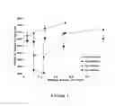 Fig. 04 - Devices and Methods for the Performance of Miniaturized In Vitro Assays