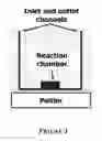 Fig. 05 - Devices and Methods for the Performance of Miniaturized In Vitro Assays