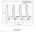 Fig. 06 - Devices and Methods for the Performance of Miniaturized In Vitro Assays