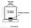 Fig. 09 - Devices and Methods for the Performance of Miniaturized In Vitro Assays