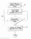 Fig. 01 - METHODS FOR PRENATAL DIAGNOSIS OF ANEUPLOIDY