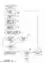 Fig. 04 - METHODS FOR PRENATAL DIAGNOSIS OF ANEUPLOIDY
