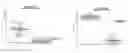 Fig. 01 - Compositions, kits, and methods for identification, assessment, prevention, and therapy of endometriosis