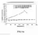 Fig. 18 - Rapid microbial detection and antimicrobial susceptibiility testing