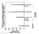 Fig. 10 - AGLYCO PRODUCTS AND METHODS OF USE
