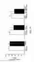 Fig. 12 - Compositions and methods for ameliorating hyperlipidemia