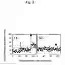 Fig. 04 - Luminescence measuring apparatus