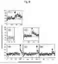 Fig. 07 - Luminescence measuring apparatus