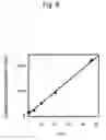Fig. 09 - Luminescence measuring apparatus
