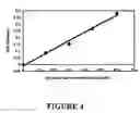 Fig. 05 - Methods and compositions for determination of glycated proteins