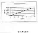 Fig. 06 - Methods and compositions for determination of glycated proteins