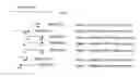 Fig. 01 - Methods and materials relating to novel stem cell growth factor-like polypeptides and polynucleotides