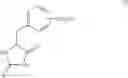 Fig. 06 - PROCESS FOR PRODUCTION OF OPTICALLY ACTIVE HYDROXYMETHYL-SUBSTITUTED PHENYLALANINE