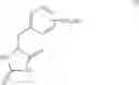 Fig. 29 - PROCESS FOR PRODUCTION OF OPTICALLY ACTIVE HYDROXYMETHYL-SUBSTITUTED PHENYLALANINE