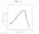 Fig. 06 - Process for producing isomaltose and uses thereof