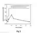Fig. 04 - Extracellular bioreduction