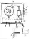 Fig. 01 - Petroleum based processed detergent for dry cleaning and its use